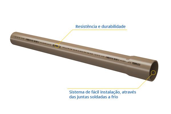 TUBO SOLDAVEL 25MM